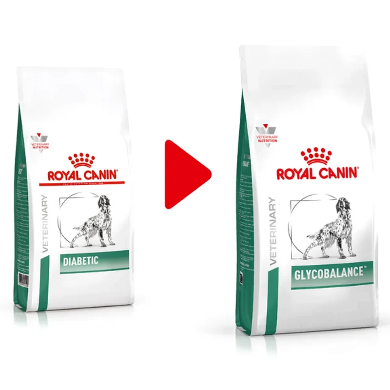 Royal Canin Diabetic (Glycobalance) Köpek Maması 1.5Kg